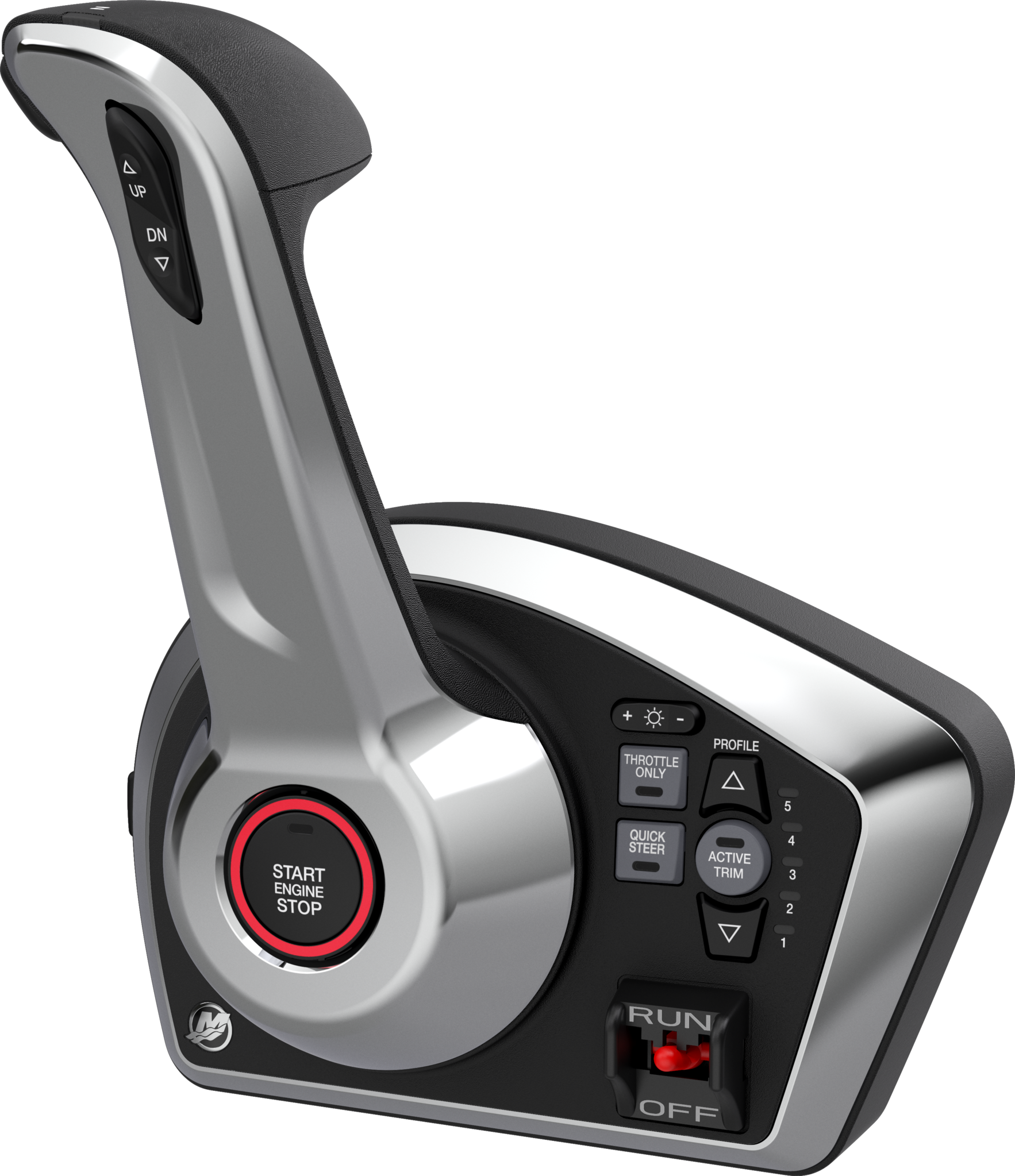Remote Controls