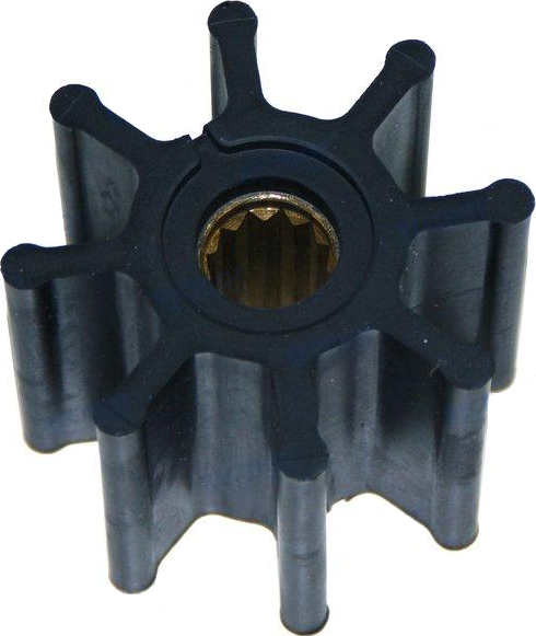 Impellers Impellers