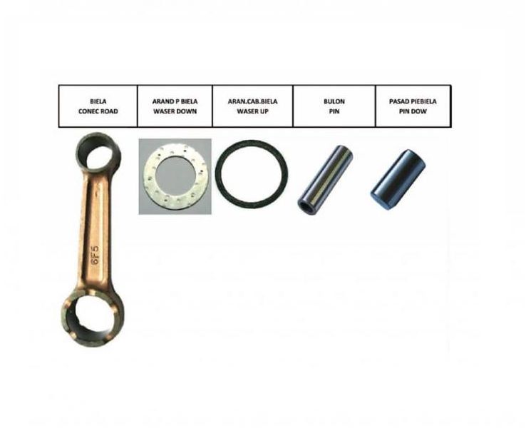 Connecting Rods Connecting Rods
