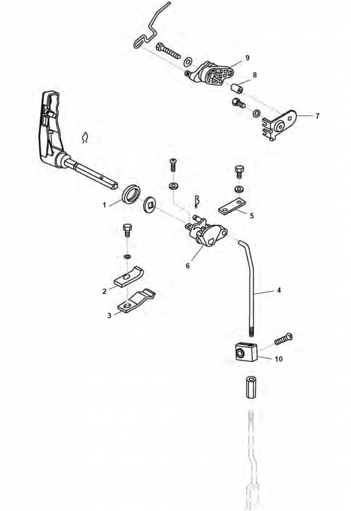 MFS8 / MFS9.8 HP Control System MFS8 / MFS9.8 HP Control System