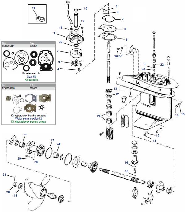 20-35 HP 2 Cyl & Crossflow & 20 / 30 / 35 HP 3 Cyl (96-01) 20-35 HP 2 Cyl & Crossflow & 20 / 30 / 35 HP 3 Cyl (96-01)