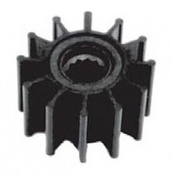 Impellers Impellers
