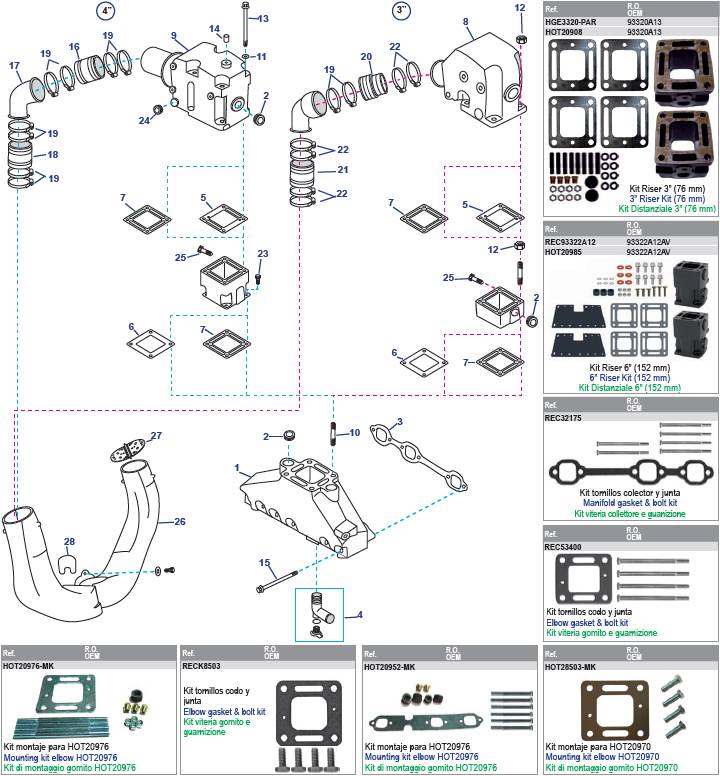 175 - 185 - 205 - 262 MAG - 4.3L(XH) - 4.3 EFI - 4.3 MPI - GM 262 CID V6 175 - 185 - 205 - 262 MAG - 4.3L(XH) - 4.3 EFI - 4.3 MPI - GM 262 CID V6