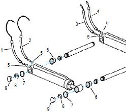 Trim Hoses SX-M