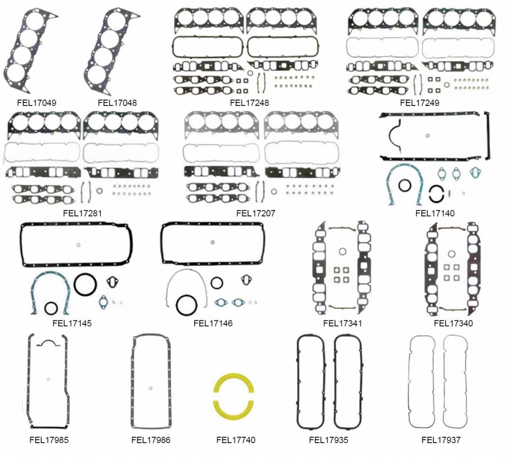 8.2L 502 V8 PK 465 (465 PK Gen. V); HP 600 SC (550 PK Gen. V), 8.5L tot Ser. nr. D857199