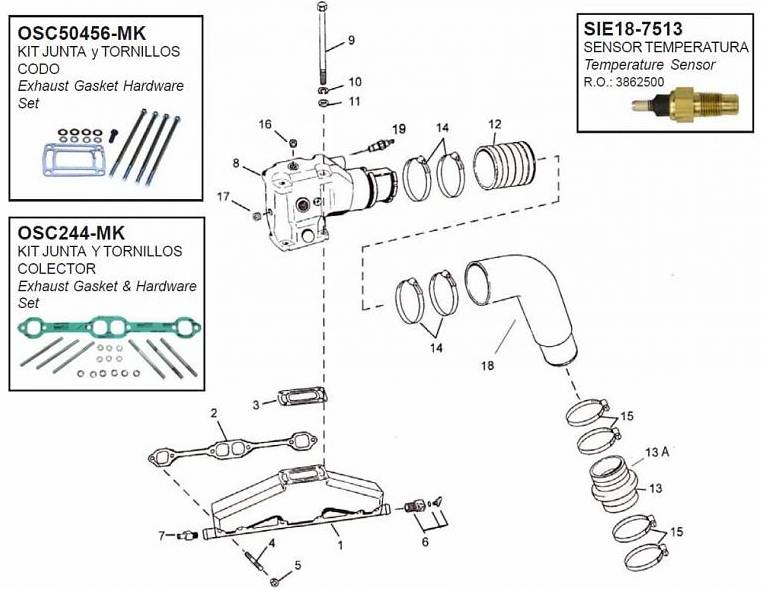 5.7L GM 350 CID V8 (since 1990) 5.7L GM 350 CID V8 (since 1990)
