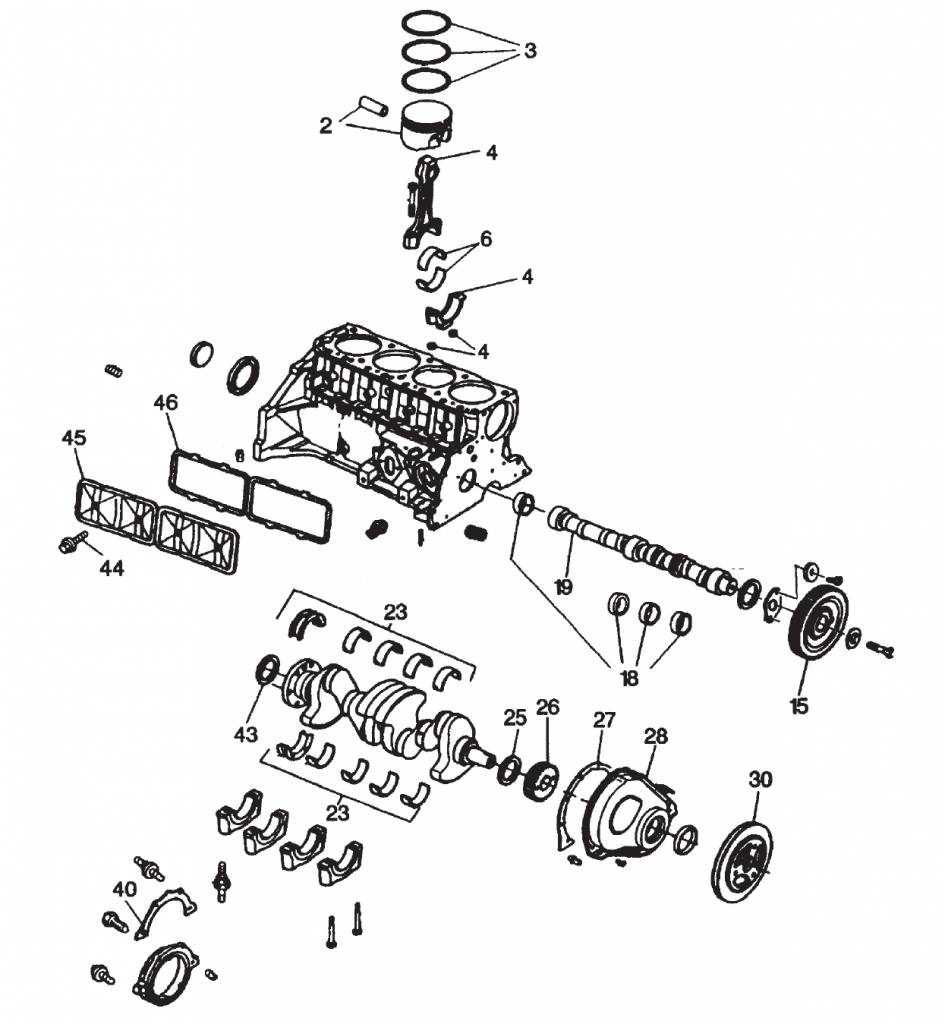 Engine Block in Spare Parts