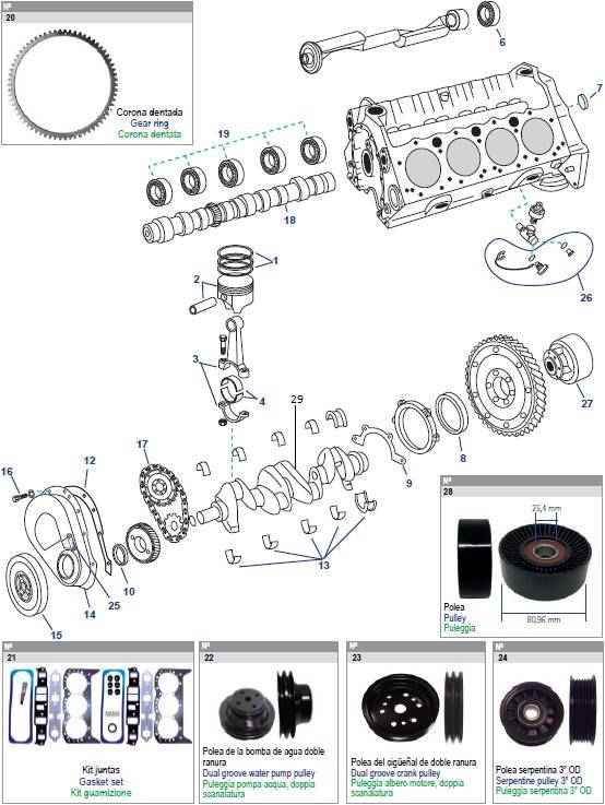 Engine Block Spare Parts Engine Block Spare Parts