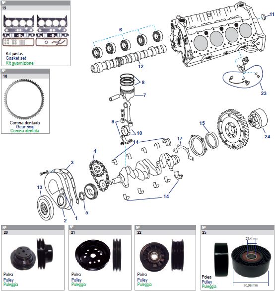 Engine Block Spare Parts