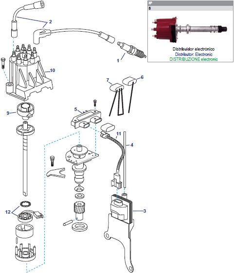 Distribution Spare Parts Distribution Spare Parts