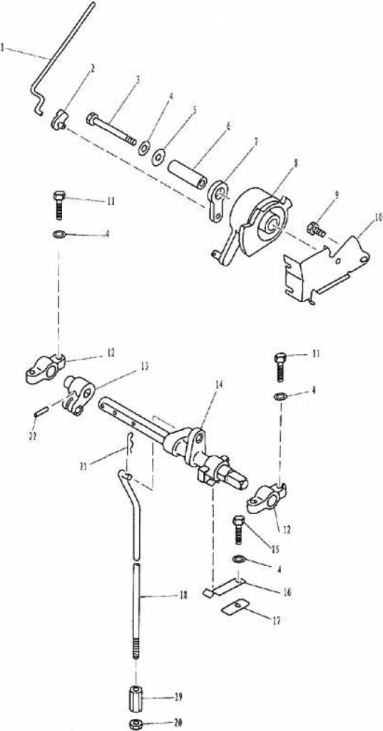 Control System Control System