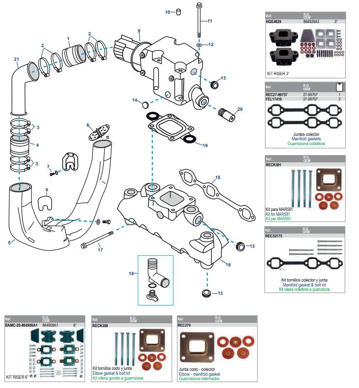 4.3L Carb MPI Alpha / Bravo 4.3L Carb MPI Alpha / Bravo