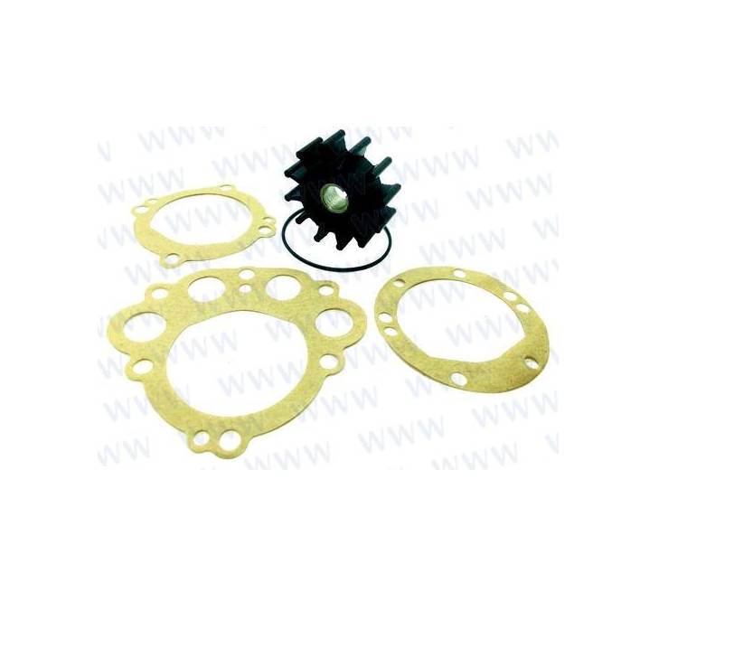 Impellers