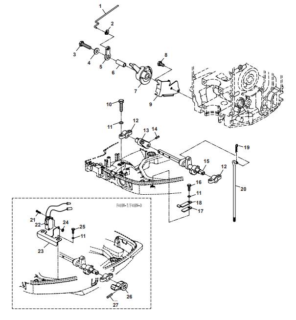 Control System 1