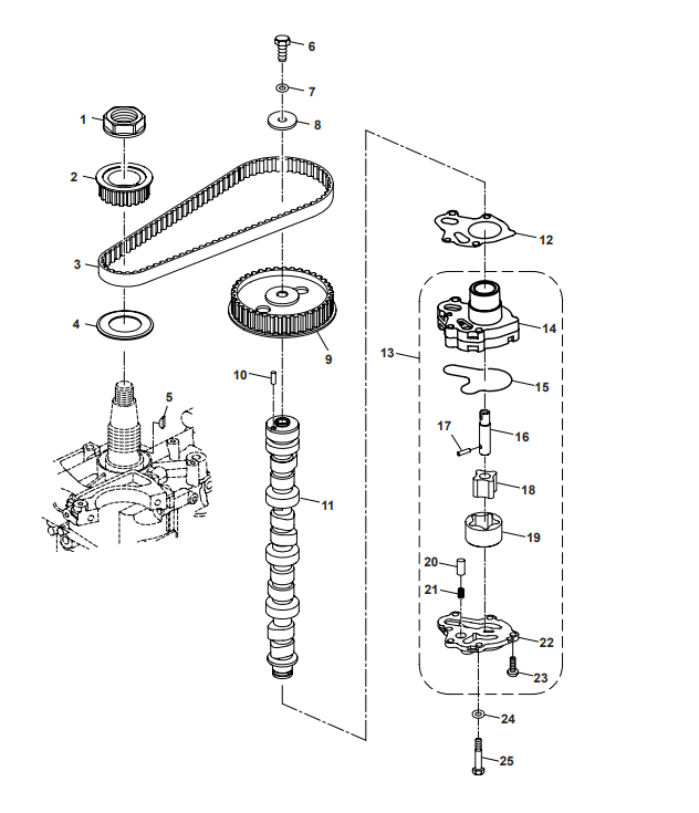 Manual Oil Pump Manual Oil Pump
