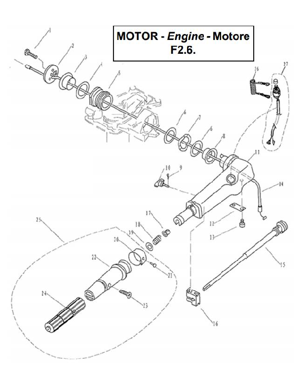 Steering Steering