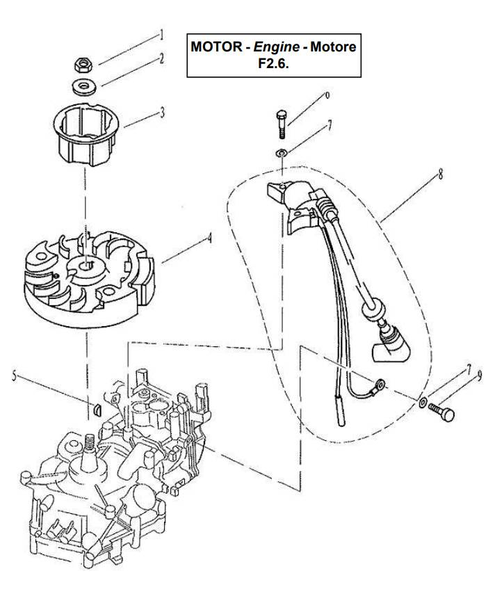 Ignitor Assembly Ignitor Assembly