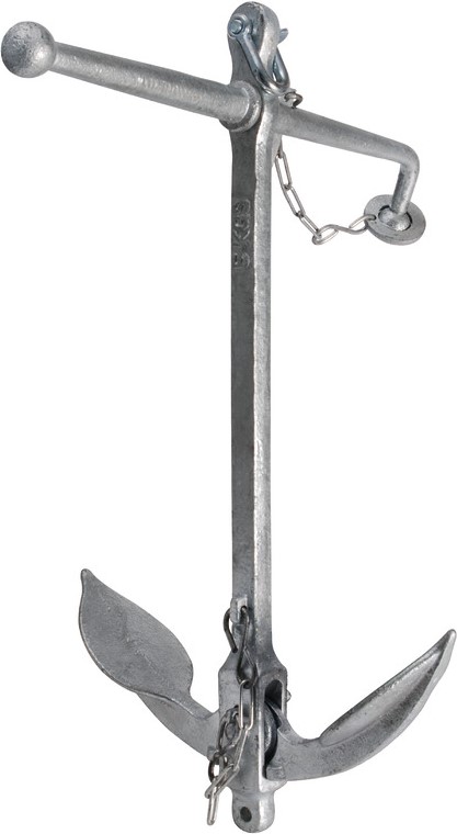 Anchors Anchors