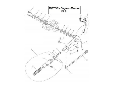 Steering