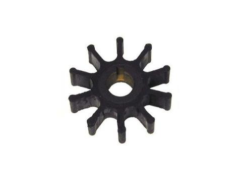 Impellers
