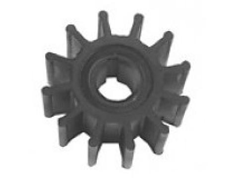 Impellers