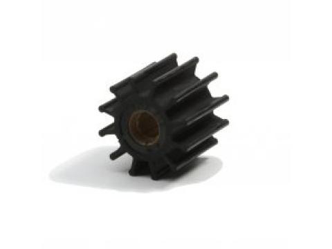 Impellers