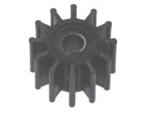 Impellers