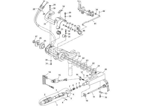 Steering