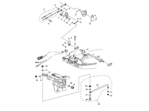 Control System 2