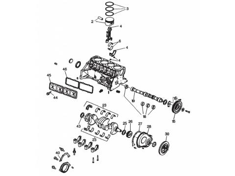 Engine Block in Spare Parts