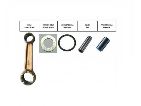 Connecting Rods