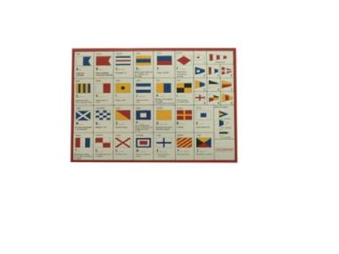 Codes of international flags
