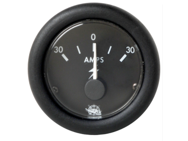 Guardian Ammeter